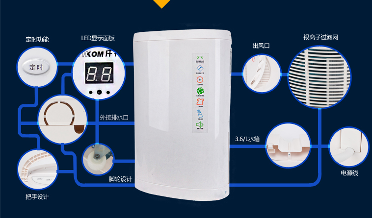 家用除濕機除濕與空調器除濕的區(qū)別