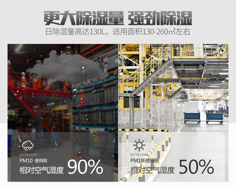 130L工業(yè)除濕機(jī)除濕效果